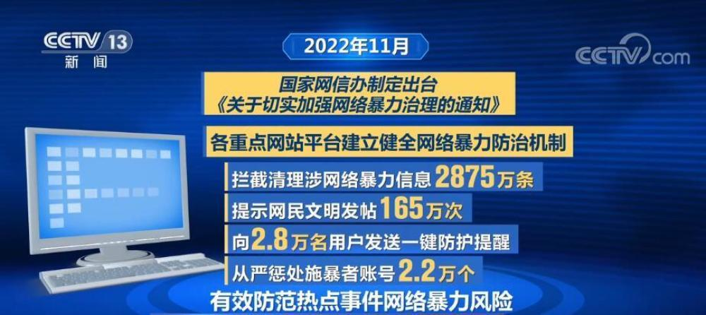 让网络暴力无所遁形