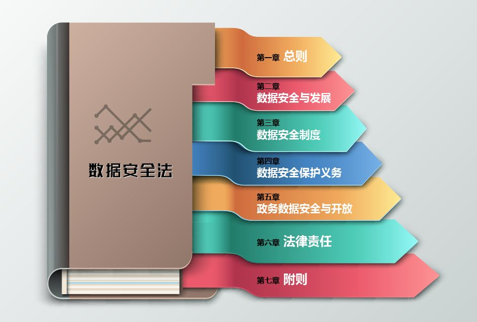 推进法治化建设,让网络空间更加安全