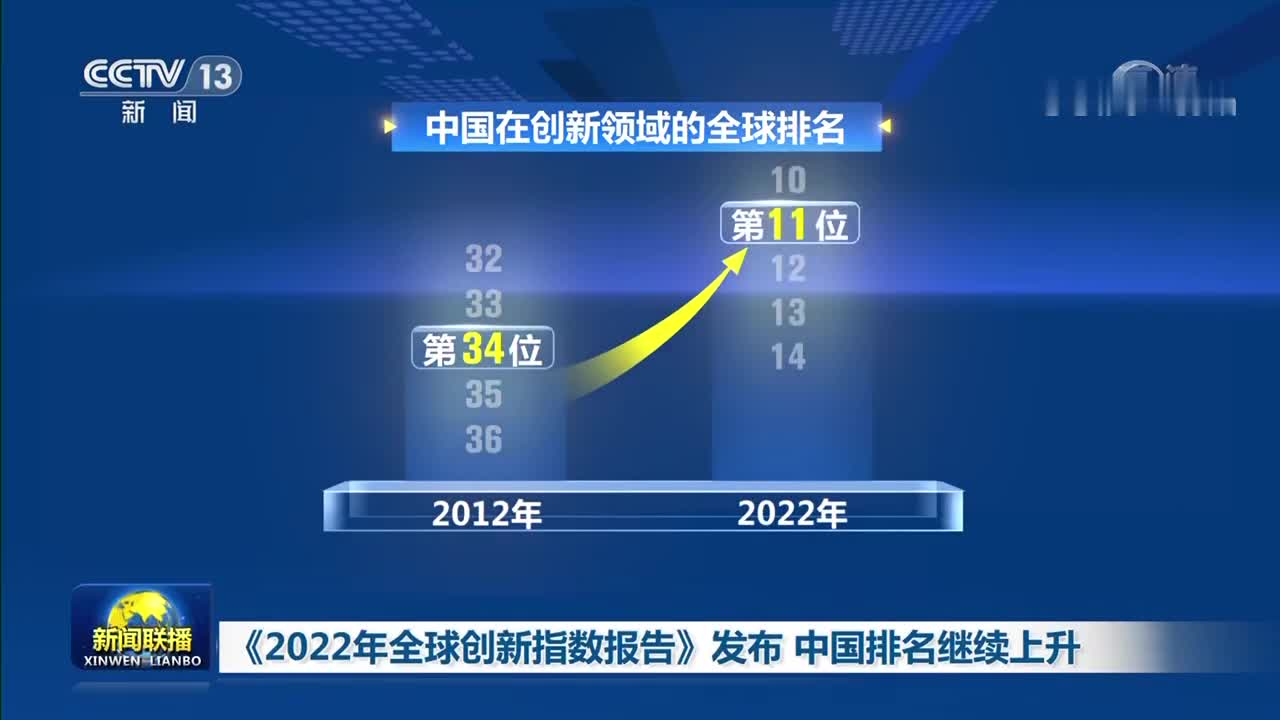 我国知识产权法治根基进一步夯实